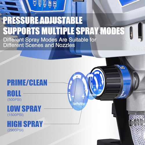 700W HVLP Paint Sprayer with 5 Nozzles & 1200ml Container Y5605