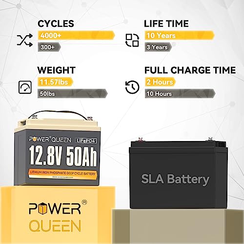 12.8V 300Ah 3840Wh LiFePO4 Battery with 200A BMS P868759