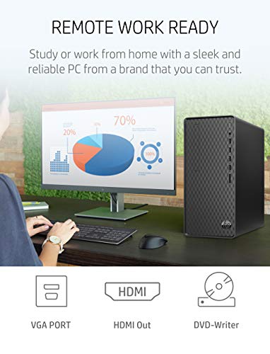 Black AMD Ryzen 3 8 GB 512 GB SSD Desktop PC B708