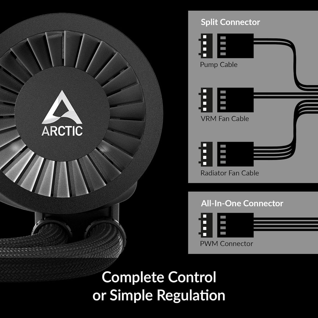 Black 360 CPU AIO Water Cooler B749