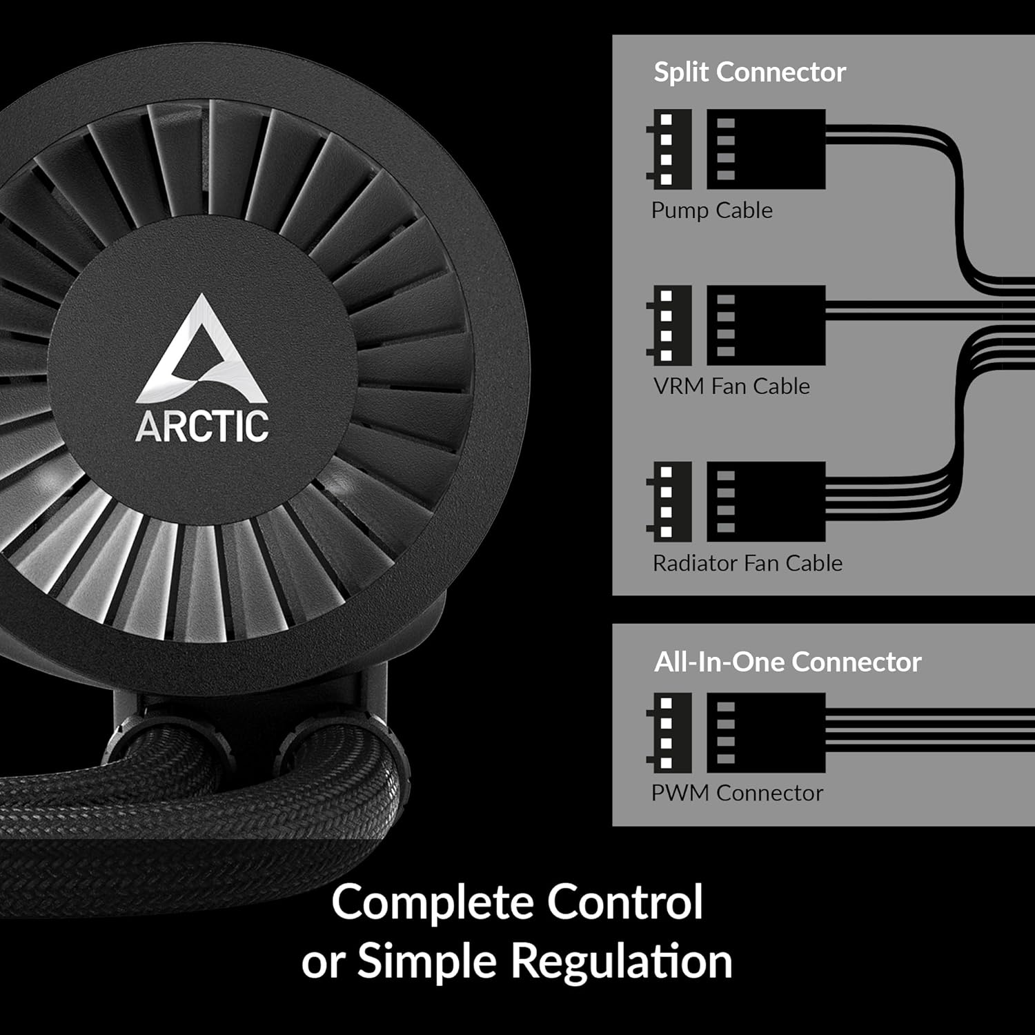Black 360 CPU AIO Water Cooler B749