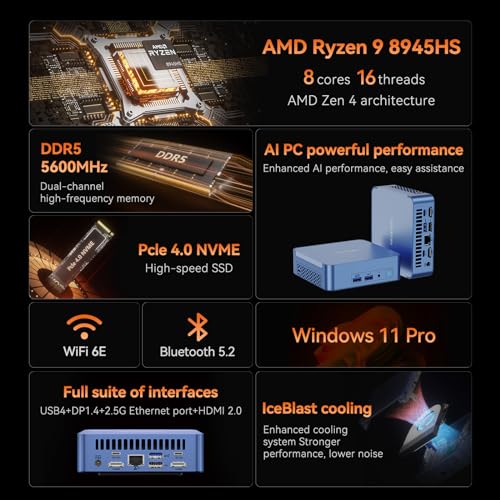 AMD Ryzen R7-8845HS Mini PC, 32GB DDR5 RAM, 1TB SSD X3281