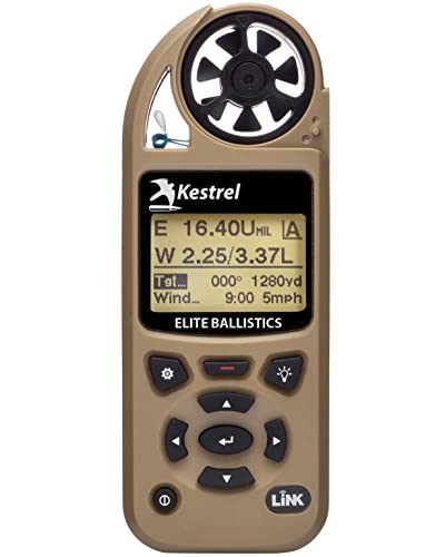 Weather Meter T6190