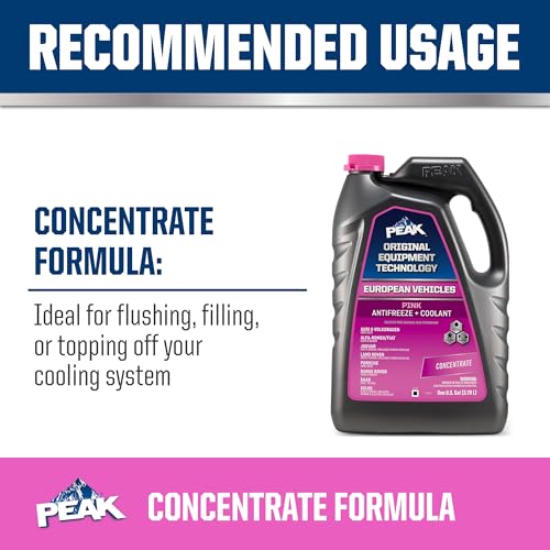 Pink Concentrate Antifreeze/Coolant, 1 Gal. Q500011