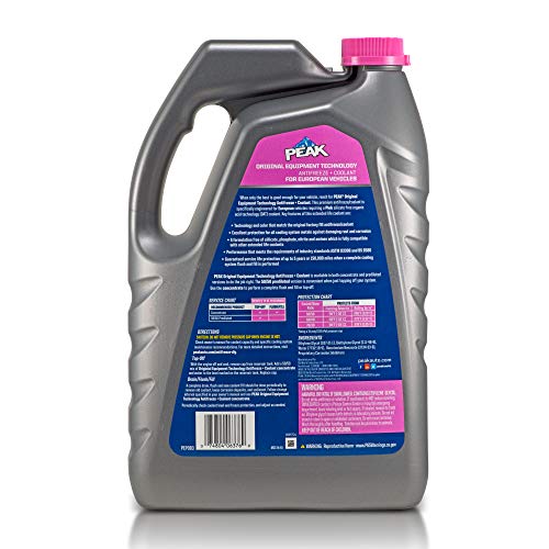 Pink Concentrate Antifreeze/Coolant, 1 Gal. Q500011
