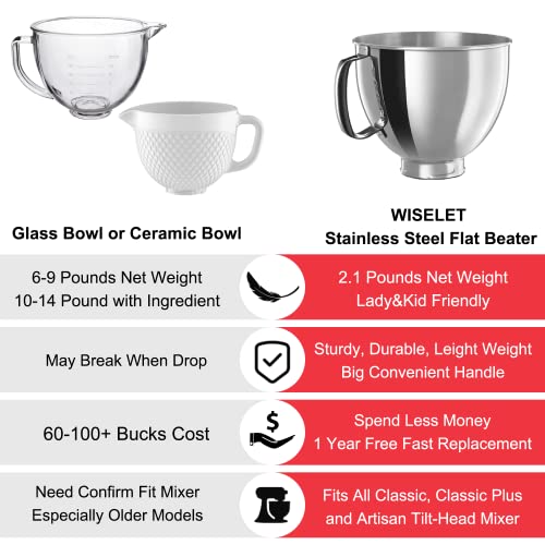 5 Quart 304 Stainless Steel Bowl with Handle A524249