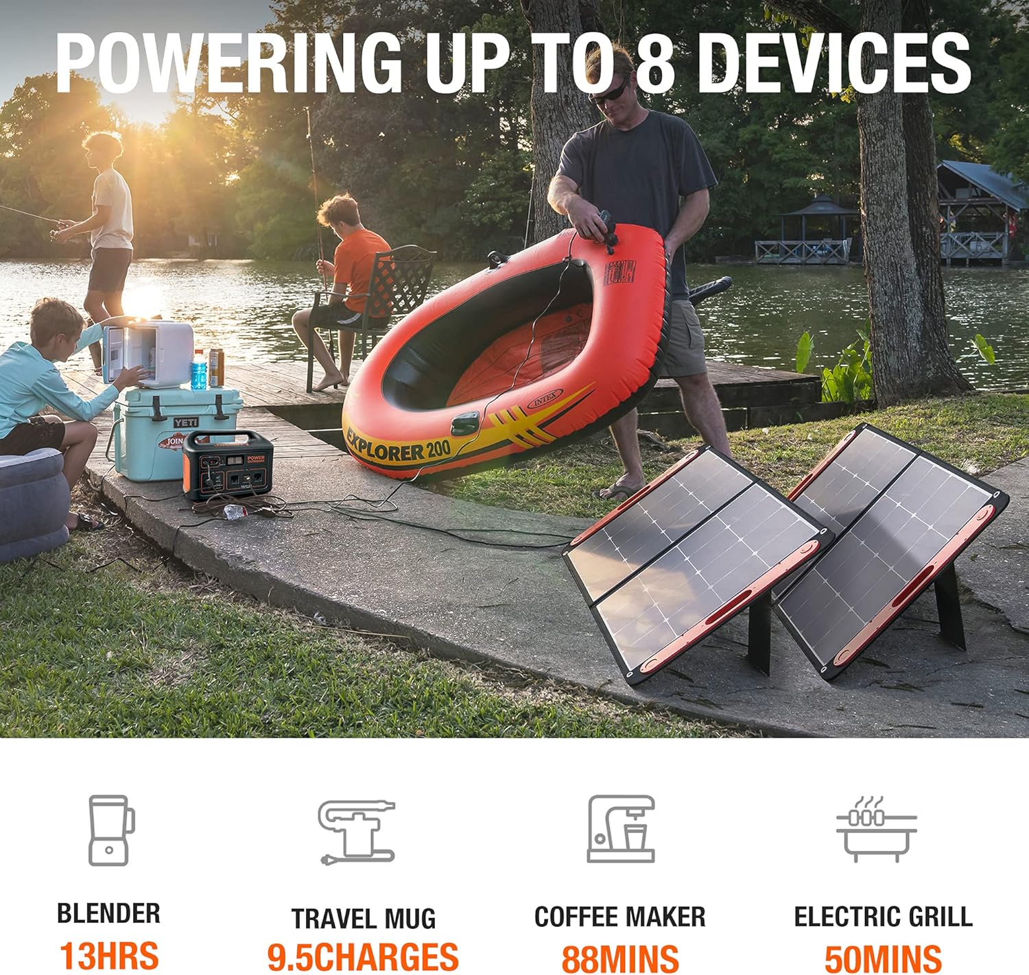 Solar Generator 1000 with 2X 100W Solar Panels and 1000W AC Outlets G309
