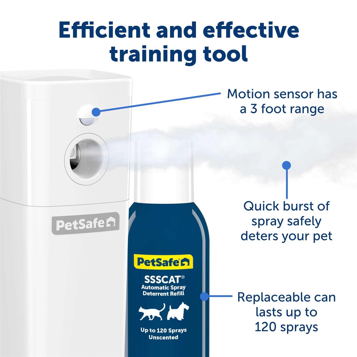 SSSCAT Spray Deterrent V676140