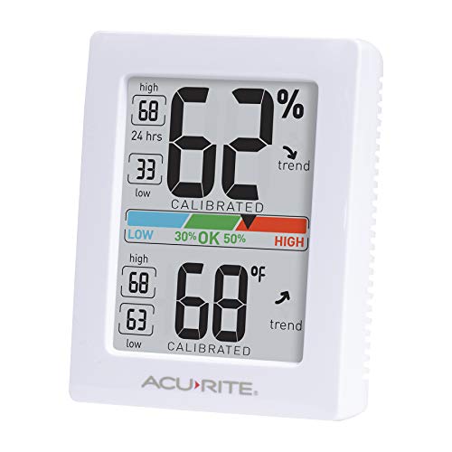 White 3 x 2.5 Inches Humidity Meter Hygrometer Indoor Digital Thermometer M518