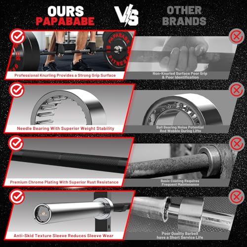 2-inch 45lb Olympic Barbell with Knurled Grip S80080