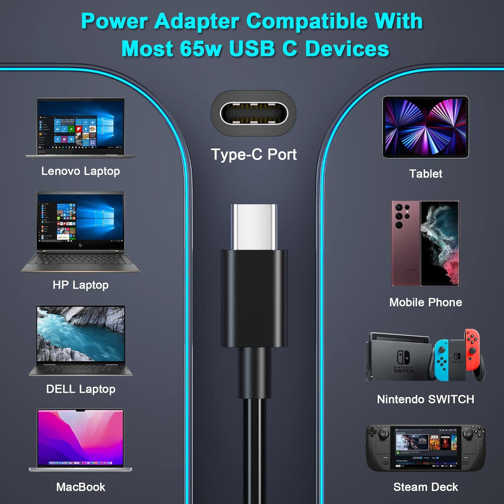 65W USB C Laptop Charger Power Supply E99106