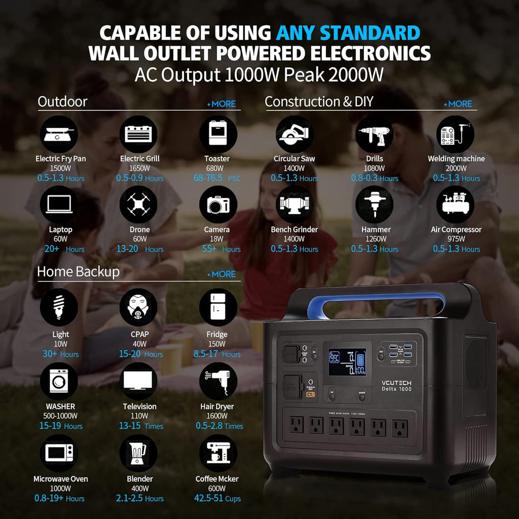 Portable Power Station 1000W, 1228WH Capacity LiFePO4 Battery F504