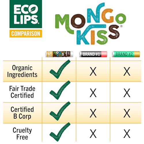 USDA Organic Lip Balm Set 8-pack (0.15 oz. each) E41909