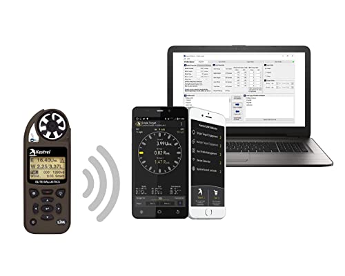 Weather Meter T6190