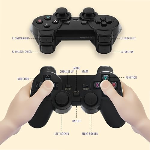 Wireless Retro Game Console Stick with 20000+ Games C4342
