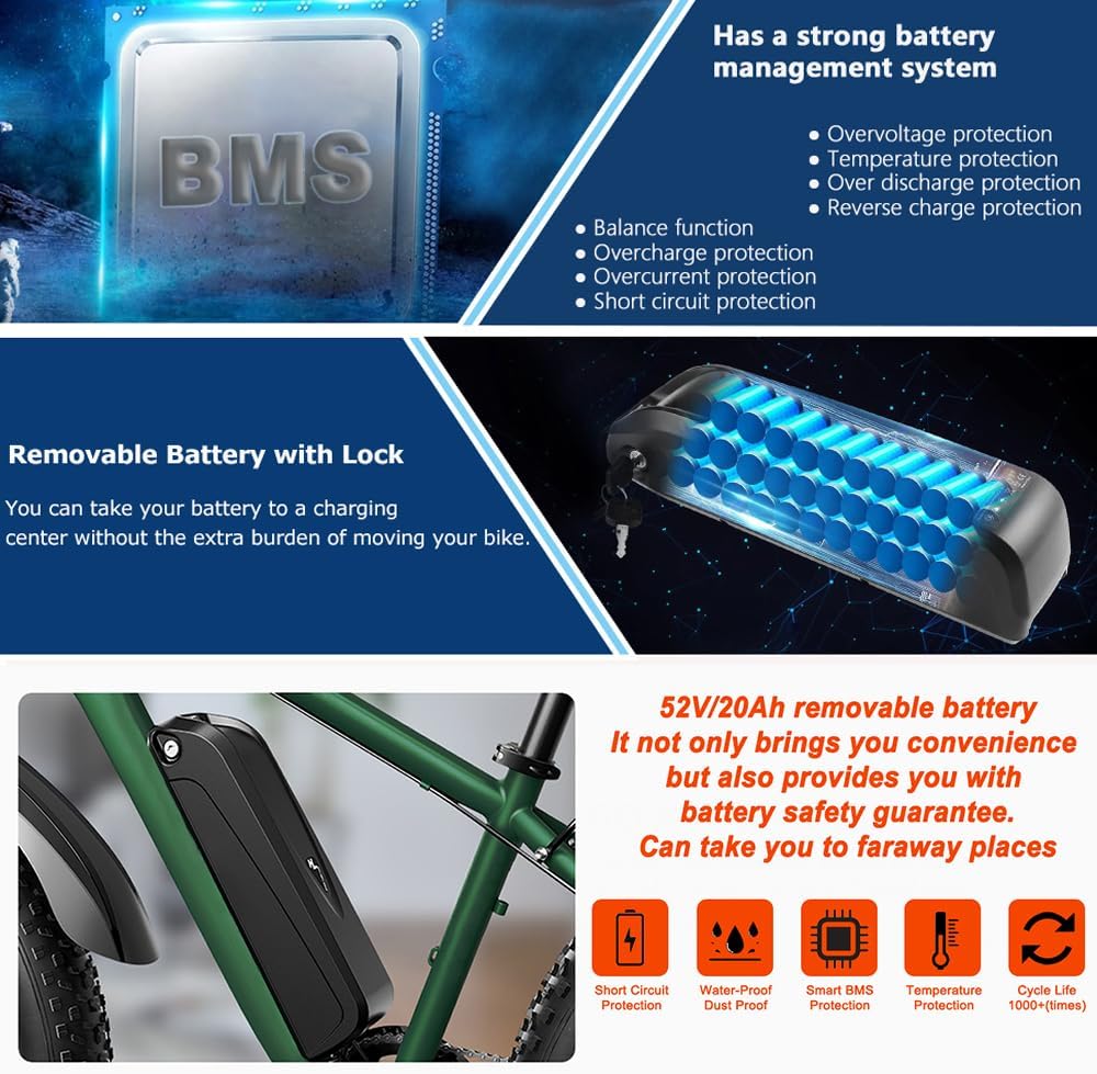 50V20Ah Lithium Ebike Battery with 35A BMS 3A Charger B9918