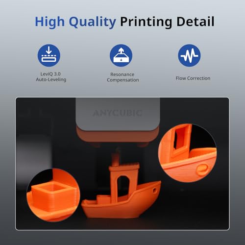 3D Printer Multi-Color 600mm/s 9.8"x9.8"x9.8" G429