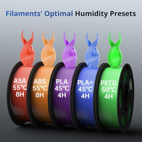3D Printer Multi-Color 600mm/s 9.8"x9.8"x9.8" G429