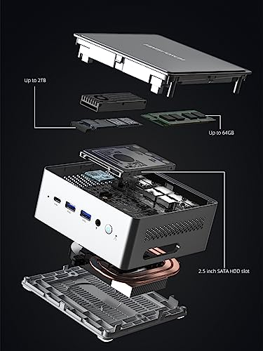 Mini PC 12th Gen Core i9-12900HK 32GB RAM 512GB SSD E40707