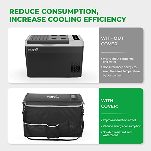 12V Portable Car Refrigerator Freezer Y6496