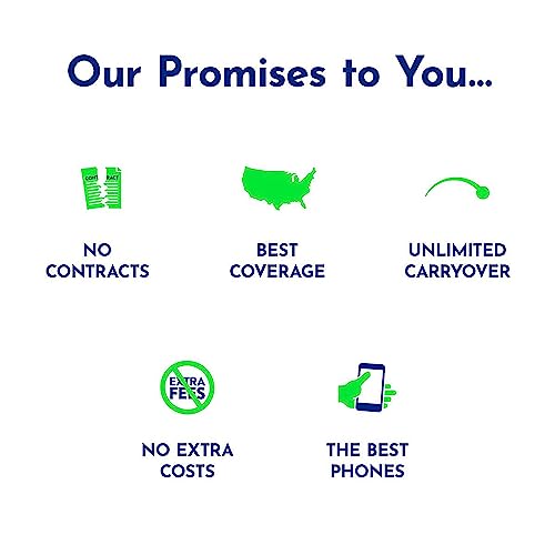 Prepaid Service Card - 1.5GB Data / 1500 Minutes / 1500 Texts, 365 Days P239647