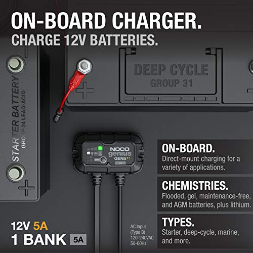 1-Bank 5A 12V Waterproof Marine Battery Charger W7779