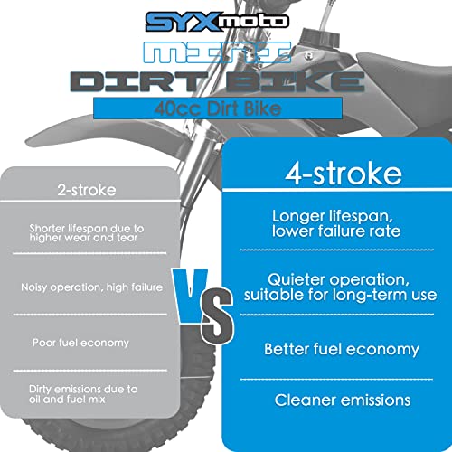 4-Stroke 40cc Mini Dirt Bike (White) A676