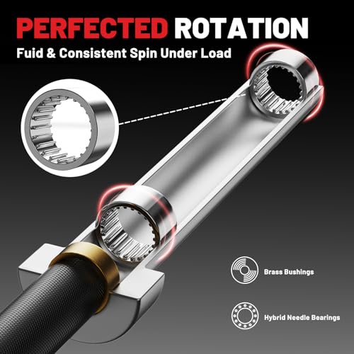 2-inch 45lb Olympic Barbell with Knurled Grip S80080