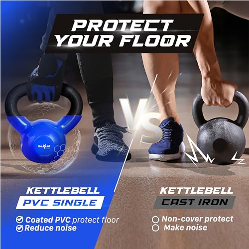 5-100 LB Vinyl Coated Cast Iron Kettlebells D79875
