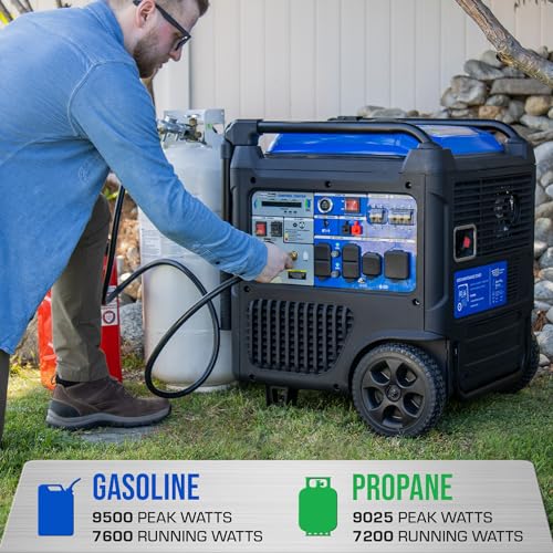 9,500-Watt Dual Fuel Digital Inverter Portable Generator K162