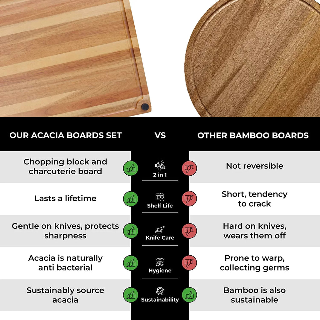Acacia Wood Cutting Board Butcher Block V4215
