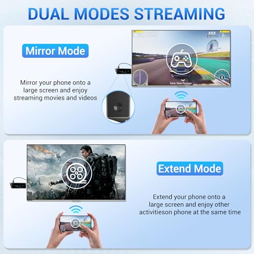 Wireless HDMI Display Dongle Adapter O4235