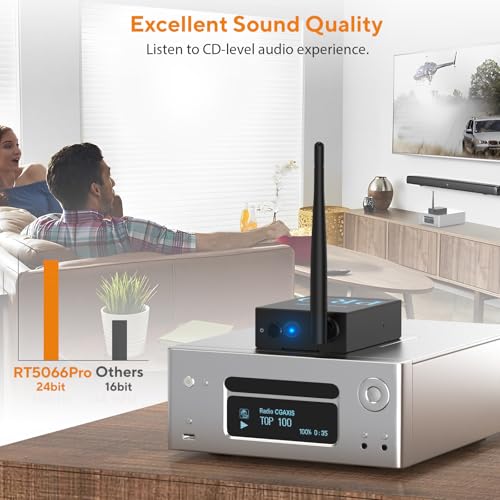 3-in-1 2.4Ghz Wireless Audio Transmitter Receiver Z711