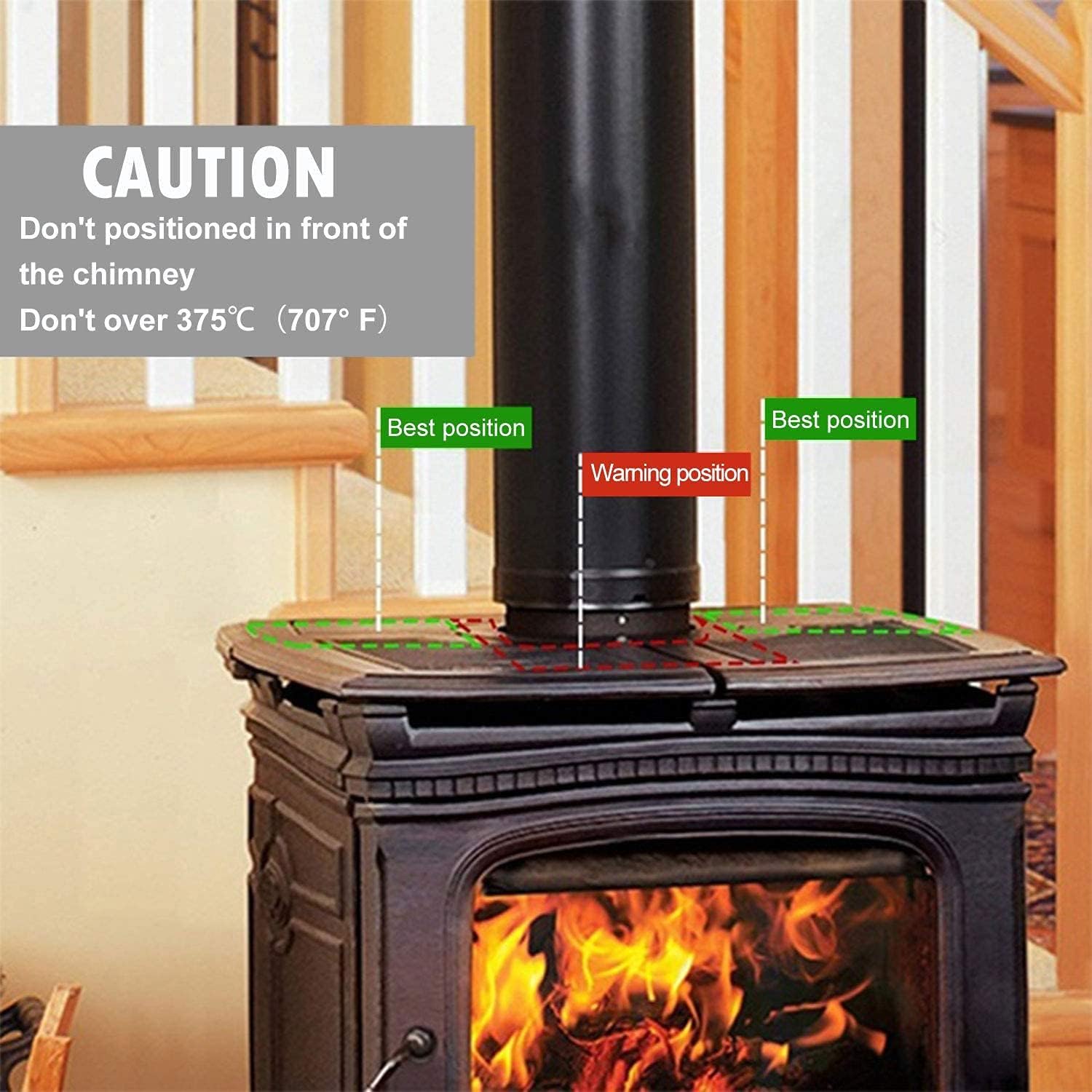 4 Blades Non-Electric Wood Stove Fan Pack of 2 C932