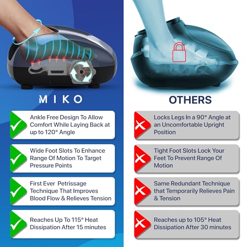 Foot Massager Machine with Deep-Kneading, Compression, Shiatsu, and Heat B509148