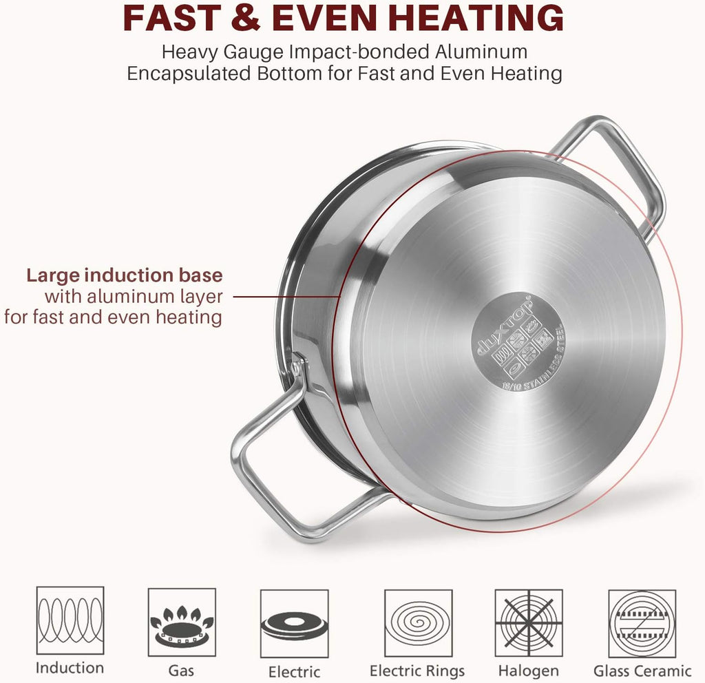 19PC Stainless Steel Induction Cookware Set A8981