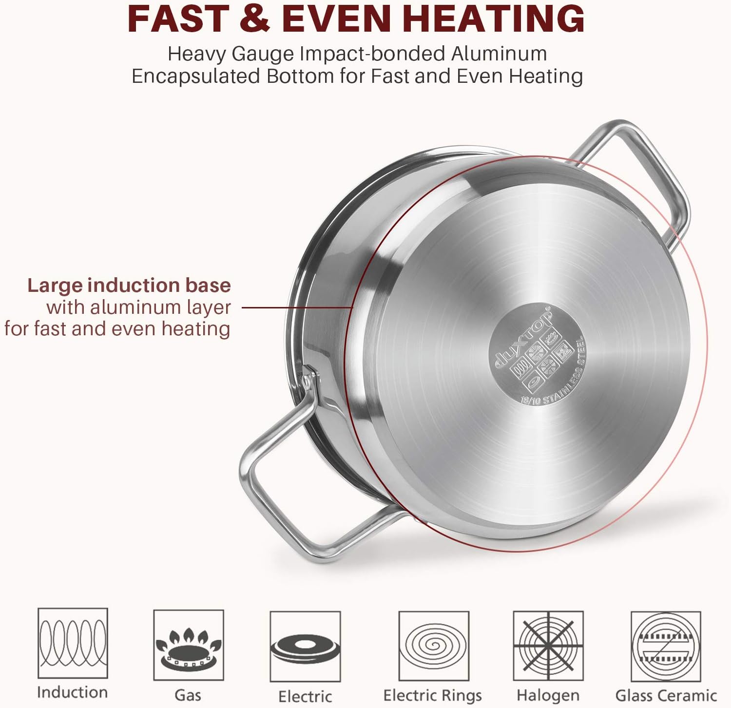 19PC Stainless Steel Induction Cookware Set A8981