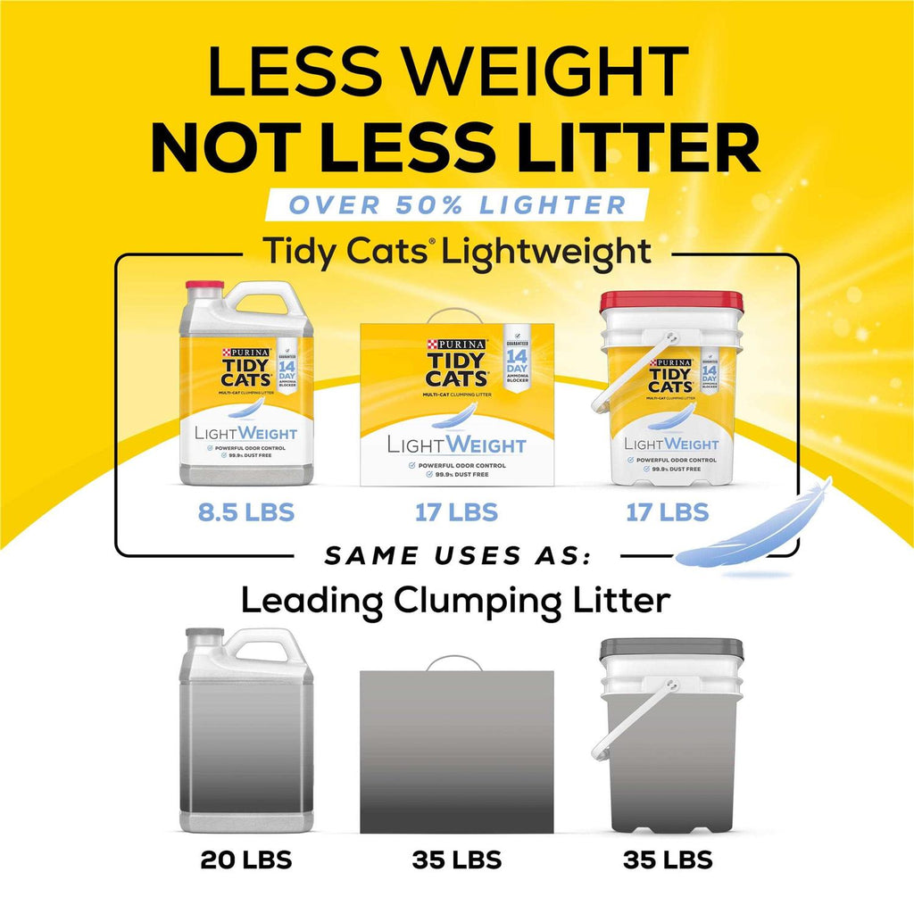 Low Dust LightWeight Unscented Multi Clumping Cat Litter A5261