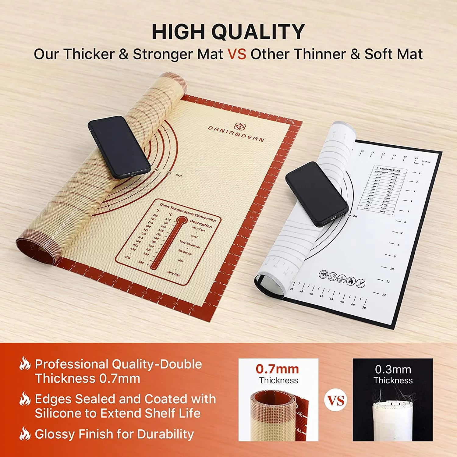 Extra Thick Large Non Stick Silicone Baking Mat S1869