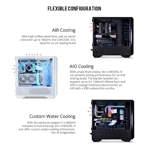 Black E-ATX PC Case with Tempered Glass Doors, Mesh Panels, 4x140mm PWM Fans H553961