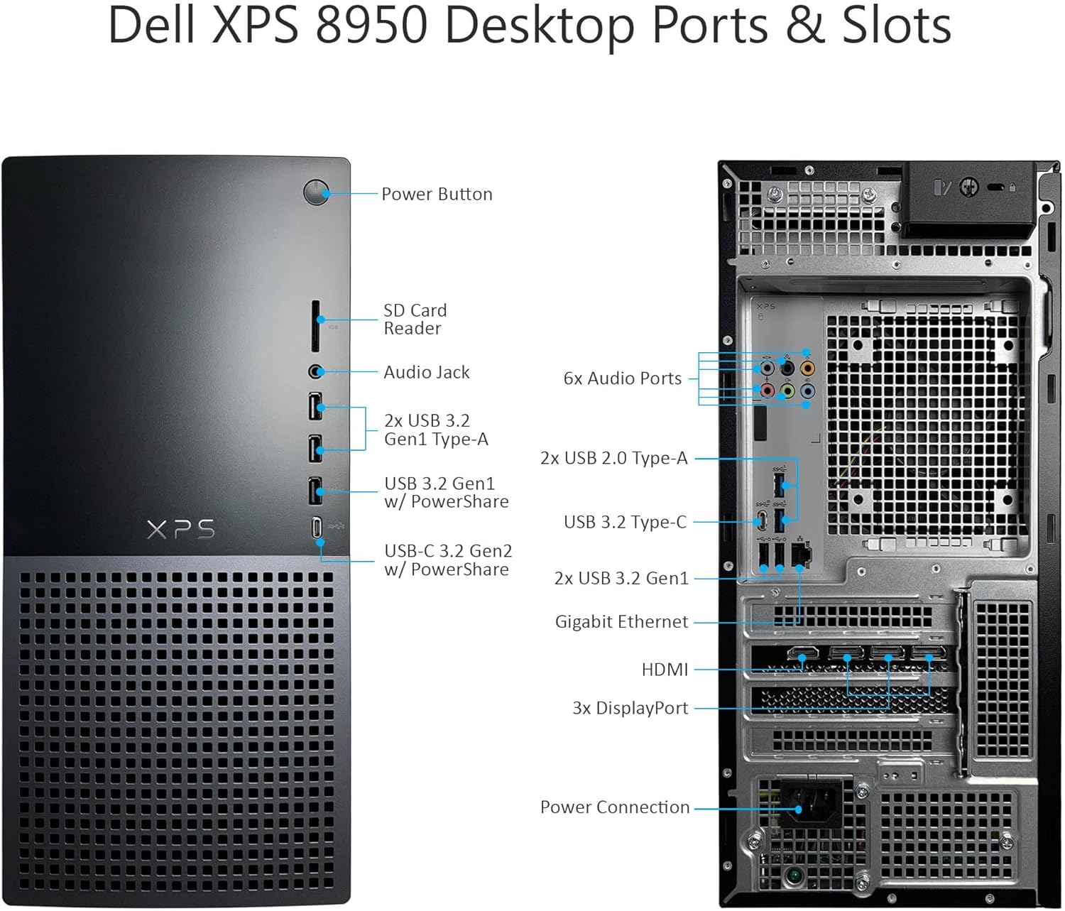 12th Gen Intel Core i7-12700K 32GB DDR5 RAM 256GB NVMe SSD + 2TB HDD Desktop Computer H57356