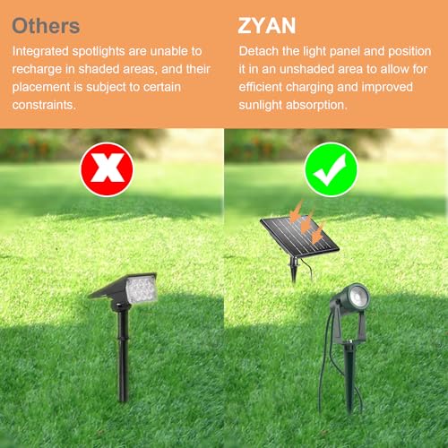 Black Solar Powered Landscape Spotlights (4 Pack, Warm White) N515