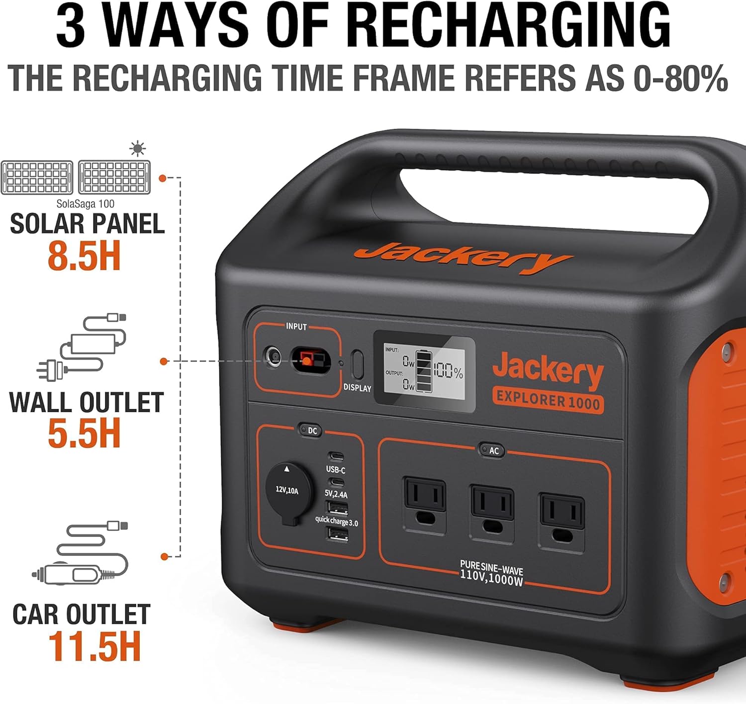 Solar Generator 1000 with 2X 100W Solar Panels and 1000W AC Outlets G309