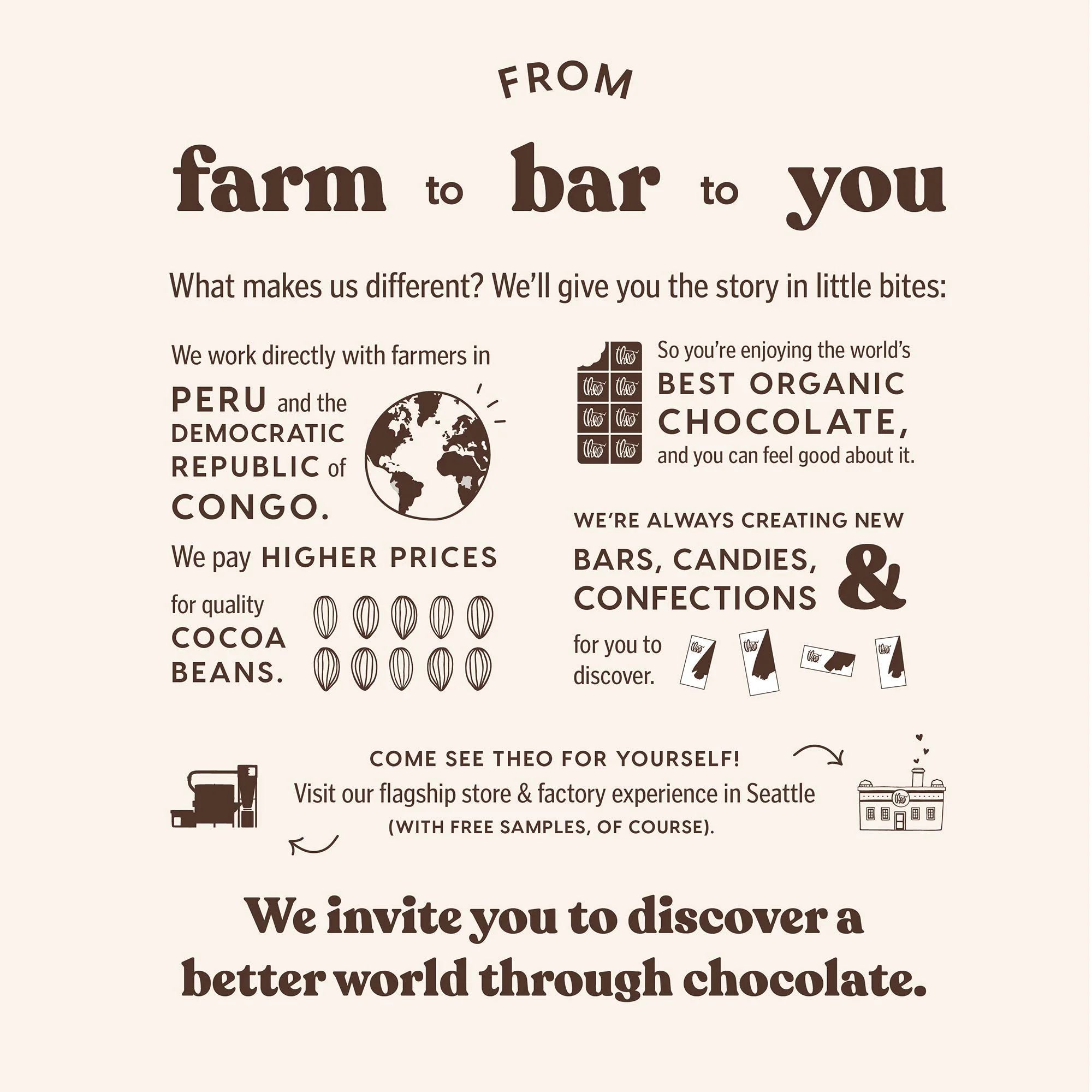 Organic Dark Chocolate Bar, 70% Cacao, 12 Pack S4486