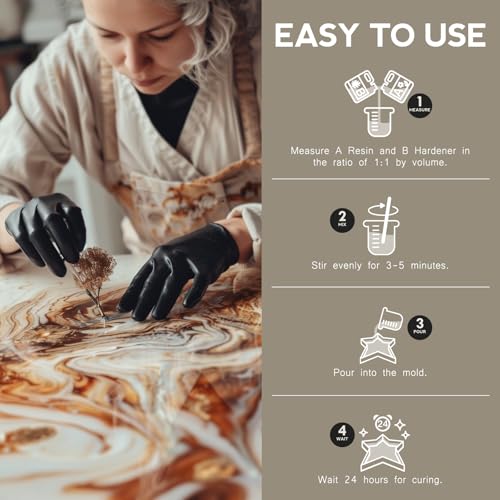 Epoxy Resin 64OZ Kit, Crystal Clear, Fast Cure, Self Leveling I89654