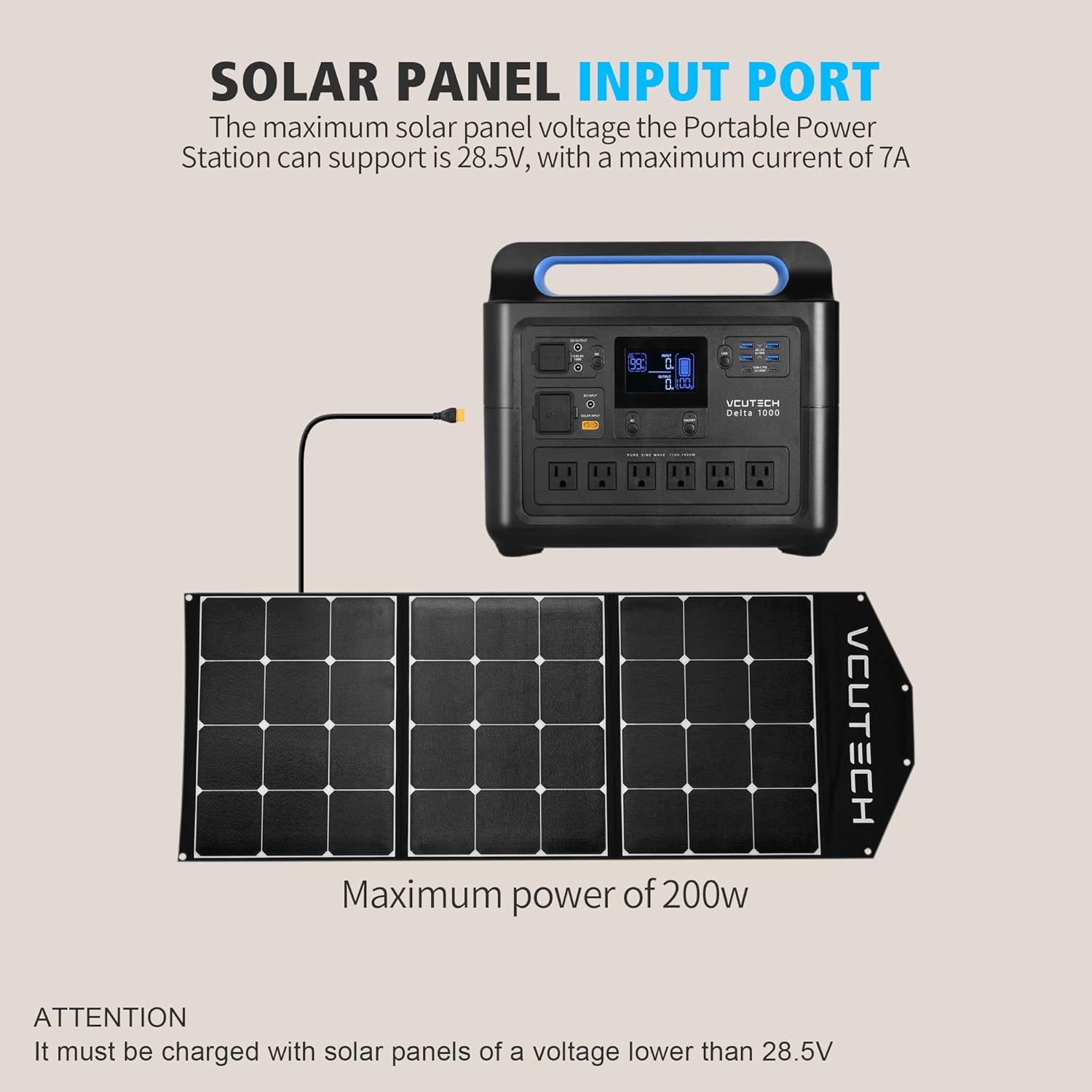 Portable Power Station 1000W, 1228WH Capacity LiFePO4 Battery F504
