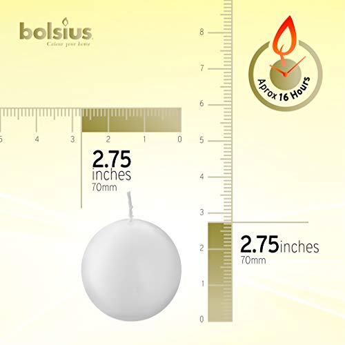10 Count White Ball Candles - 2.75 Inches Unscented Candle Set Y97723