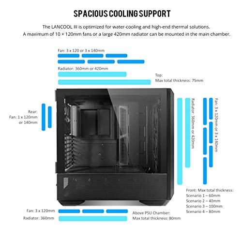 Black E-ATX PC Case with Tempered Glass Doors, Mesh Panels, 4x140mm PWM Fans H553961