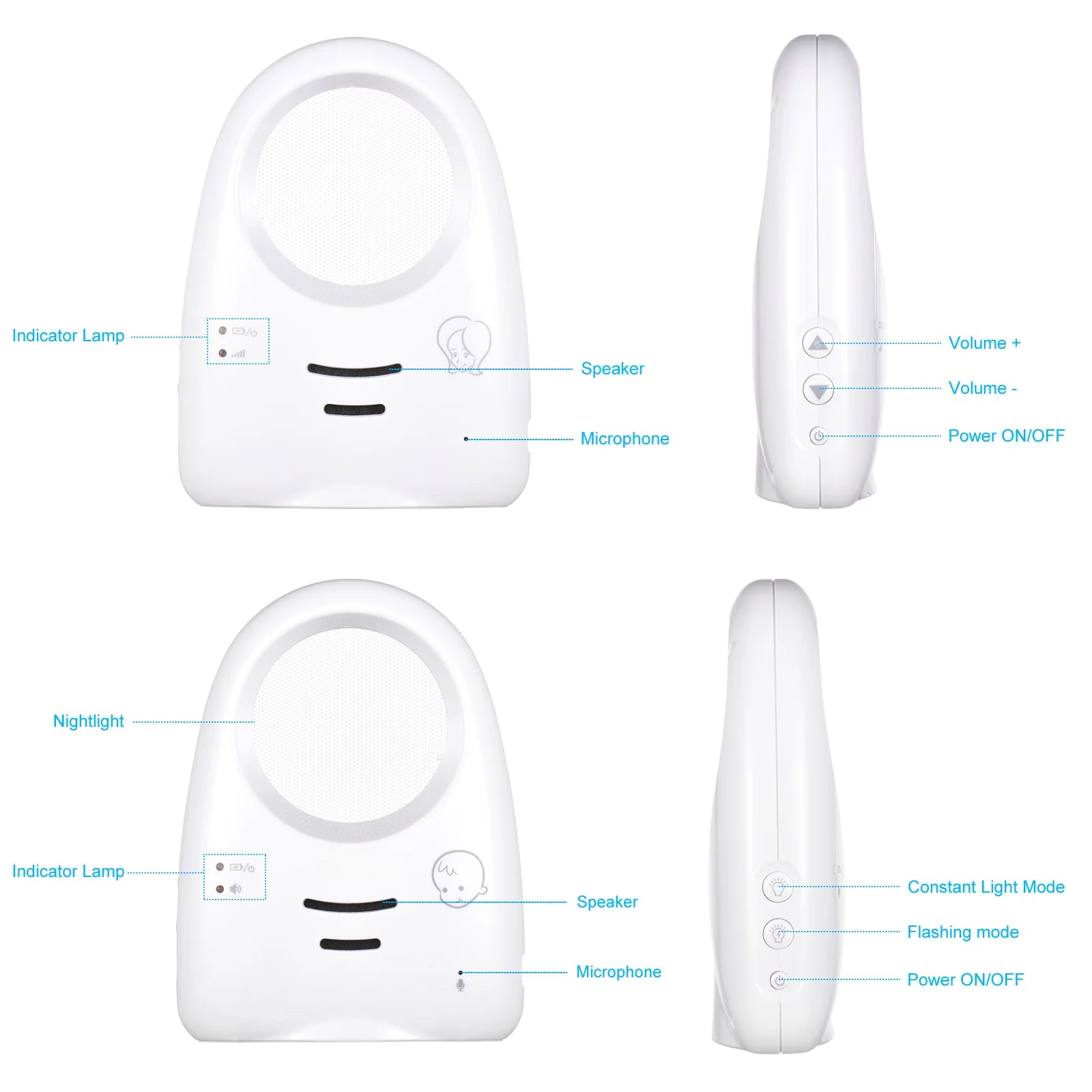 Portable 2.4GHz Wireless Digital Audio Monitor B93313