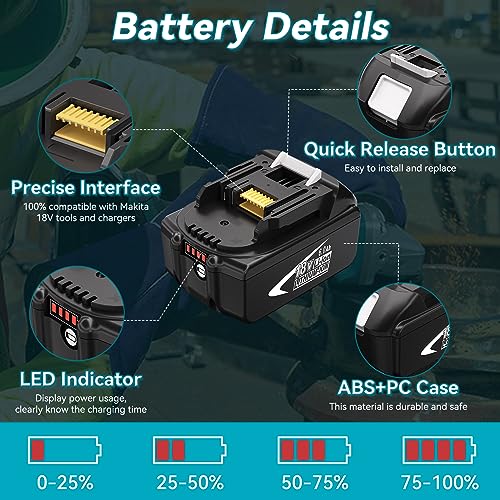 2-Pack 6.0Ah Lithium-ion Battery Compatible with Makita 18V L1602